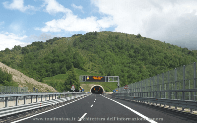 5 settori che l’assistenza vocale trasformerà