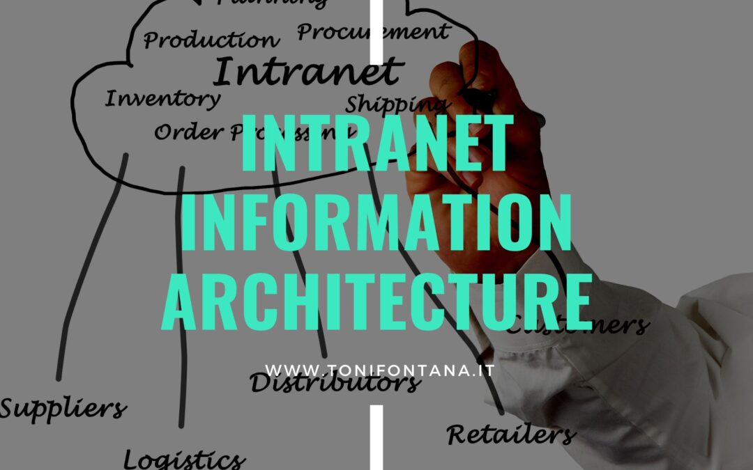 Intranet Information Architecture: come creare una struttura efficace per migliorare la produttività aziendale