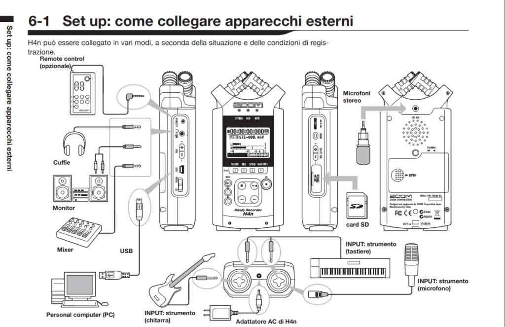 I migliori microfoni per iPhone e smartphone per non perdere neanche una  parola